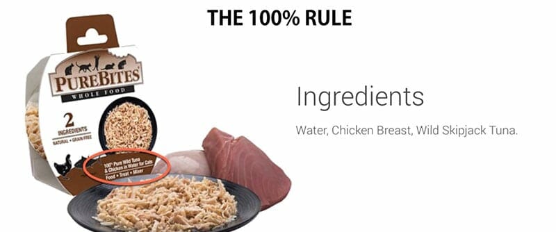 Pet Food Label 100% Rule