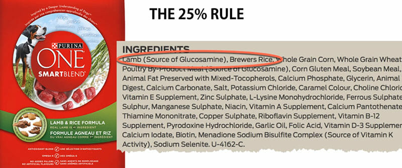 Pet Food Label 25% Rule 3