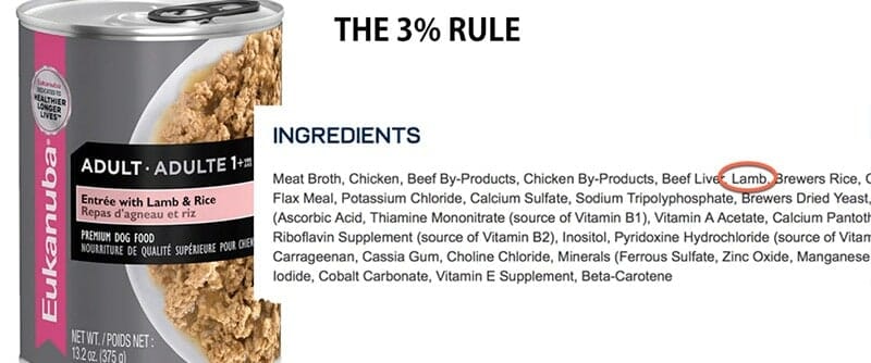 Pet Food Label 3% Rule 3